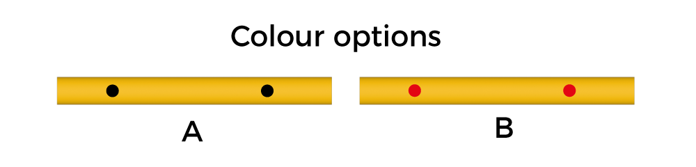 High Impact Safety Guards